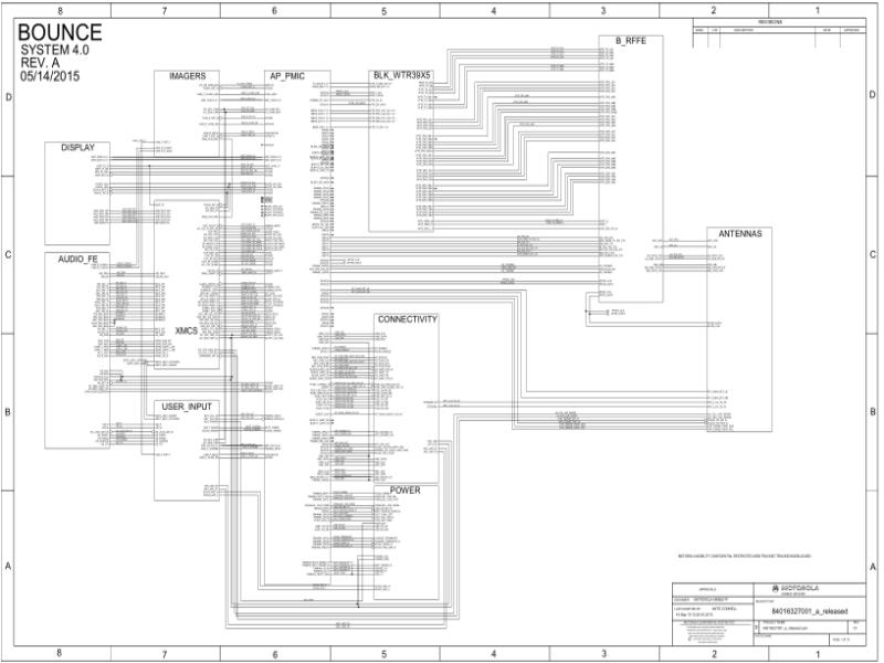  Motorola X Force XT1580 XT1581 XT1585 84016327001 a 电路原理图和位置图-摩托罗拉Moto