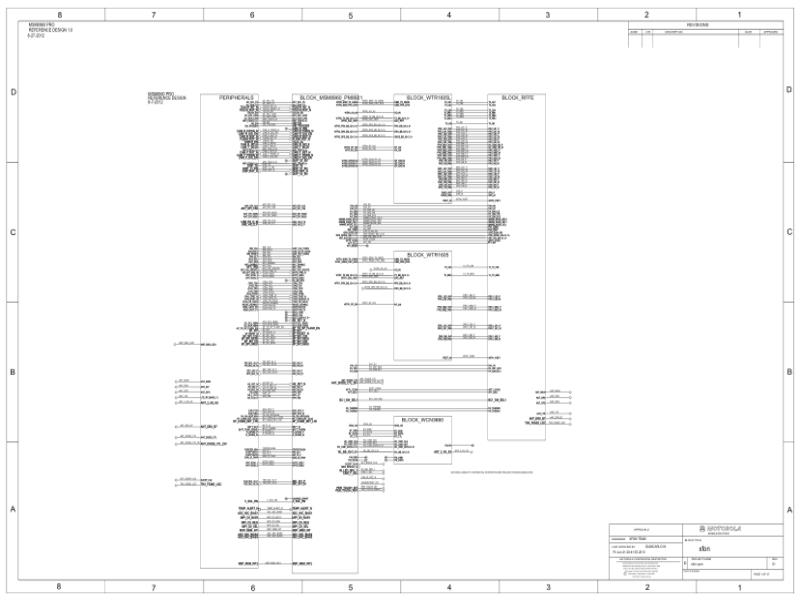  Motorola X Ghost XT1058 XT1052 XT1049 MSM8960 Pro 电路原理图和位置图-摩托罗拉Moto