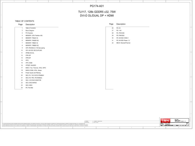 七彩虹 PG174B4 D10 PG174 A01 TU117显卡原理图
