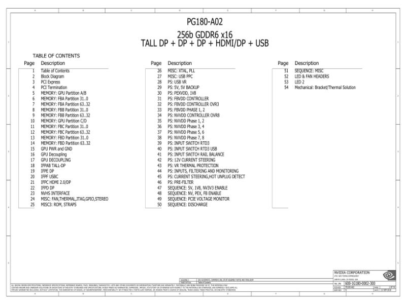 七彩虹 PG180HA E70 PG180 A02 NVIDIA显卡原理图