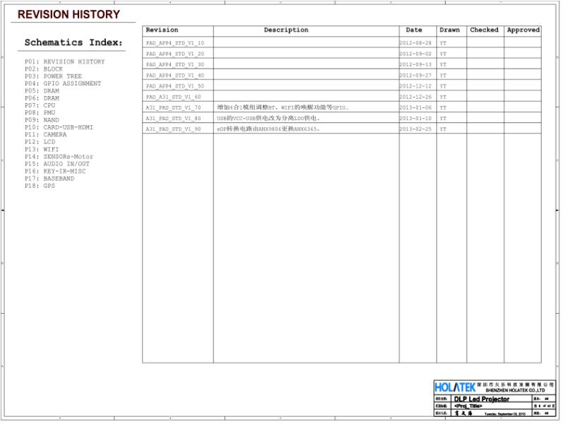 影驰GALAXY DLP LED PROJECTION HL-1002MB V12 显卡电路图