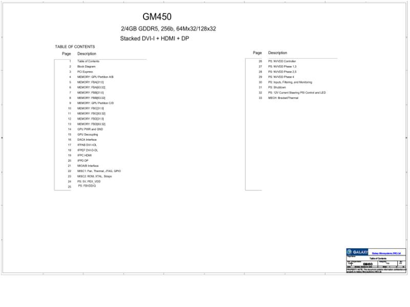 影驰GALAXY GM45O V10 GM450 显卡电路图