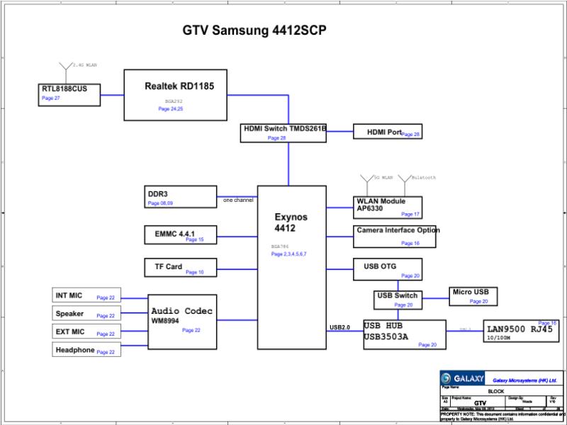 影驰GALAXY GTV SCP MAIN V10 显卡电路图