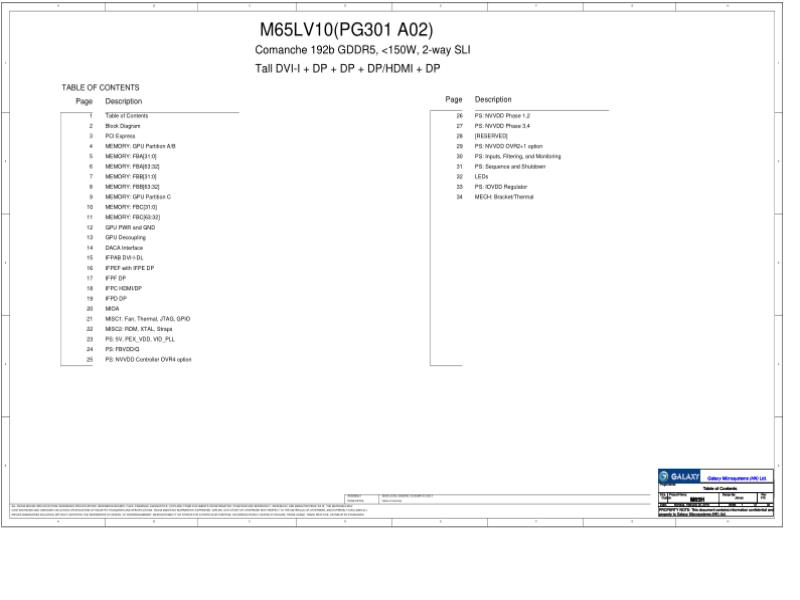 影驰GALAXY M65H V10 M65L PG301 显卡电路图