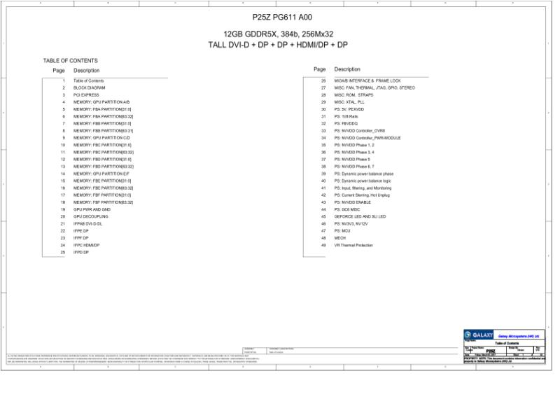 影驰GALAXY P25Z V10 PG611 显卡电路图