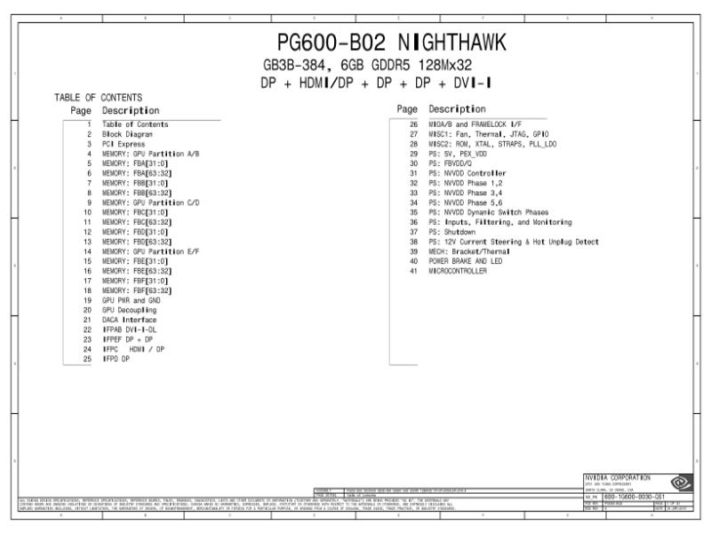 影驰GALAXY PG600 600-1G600 原理图显卡