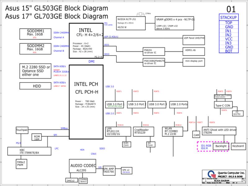 玩家国度 ROG GL503GE 1.0 60NR0080-MB1302 原理图