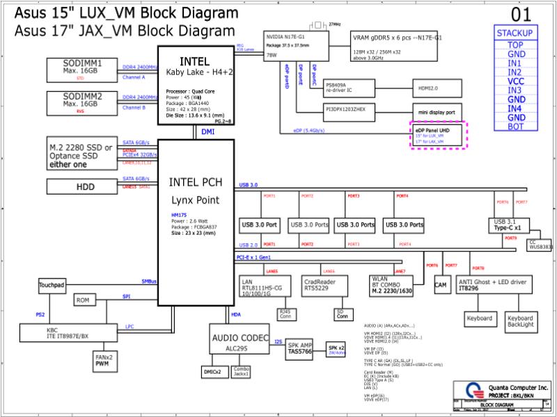 玩家国度 ROG GL503VMF 2.2 BKL BKN 原理图