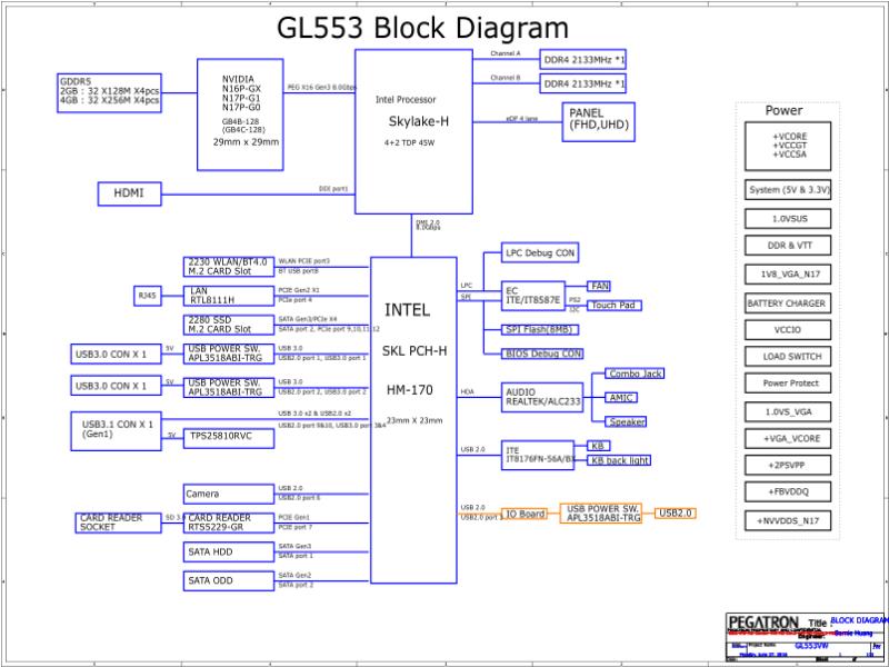 玩家国度 ROG GL553VW 2.0 原理图