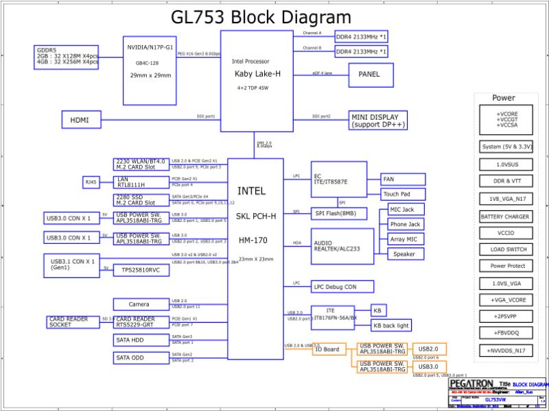 玩家国度 ROG GL753VD 2.0 原理图