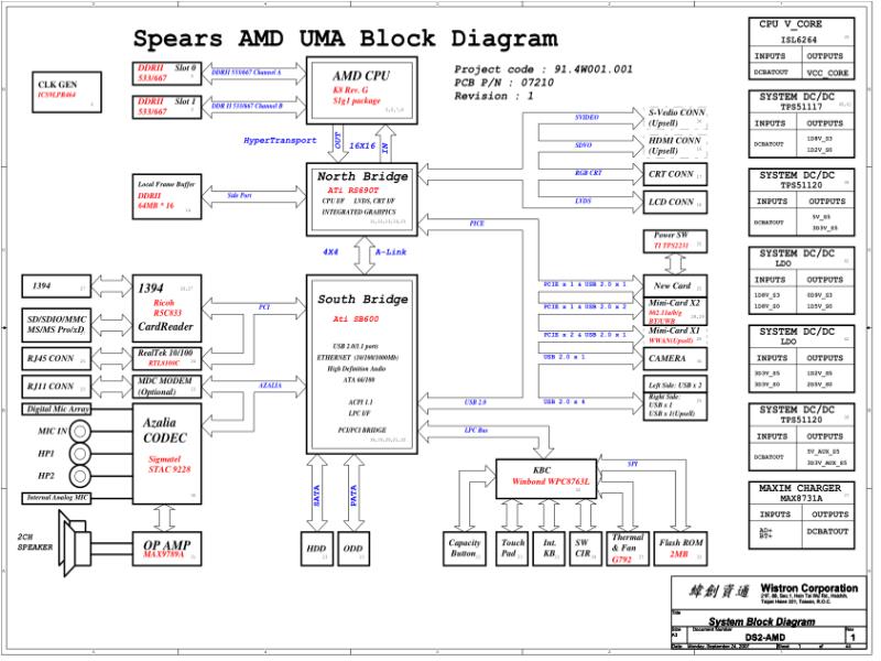 戴尔  Dell 07210-1 Inspiron 1526 DS2 AMD电路图