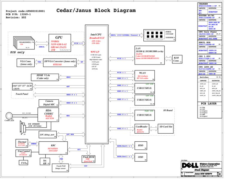 戴尔  Dell 13269-1 Inspiron 3442 3542 5748 3443 3543 5749 Janus HSW电路图