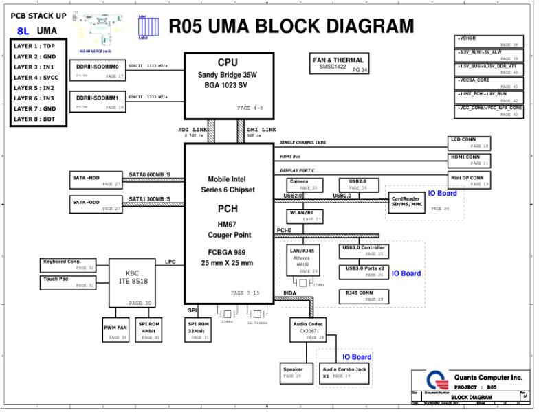 戴尔  Dell DA0R05MB8D0 Inspiron N411Z R05 D3A UMA CR LAN MMB PWR TP电路图