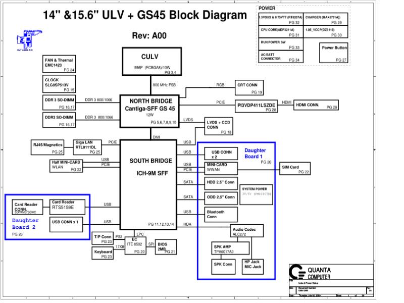 戴尔  Dell DA0UM2MBAC0 Inspiron 1470 UM2 UMA电路图