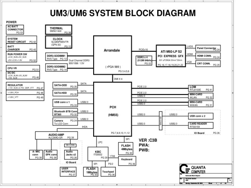 戴尔  Dell DA0UM3MB8E0 Inspiron 15 1564 1764 UM3 UM6电路图