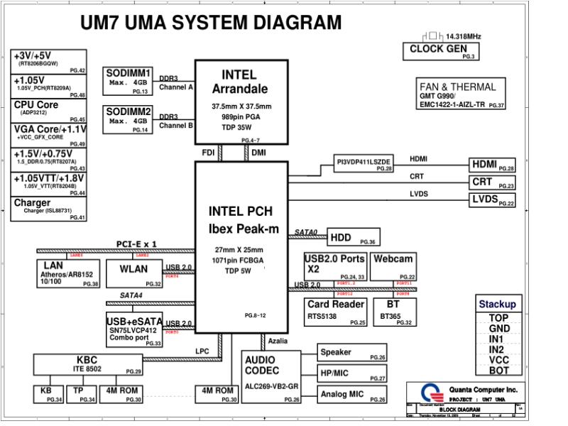 戴尔  Dell DA0UM7MB6E0 Inspiron 13 N3010 UM7 UMA电路图