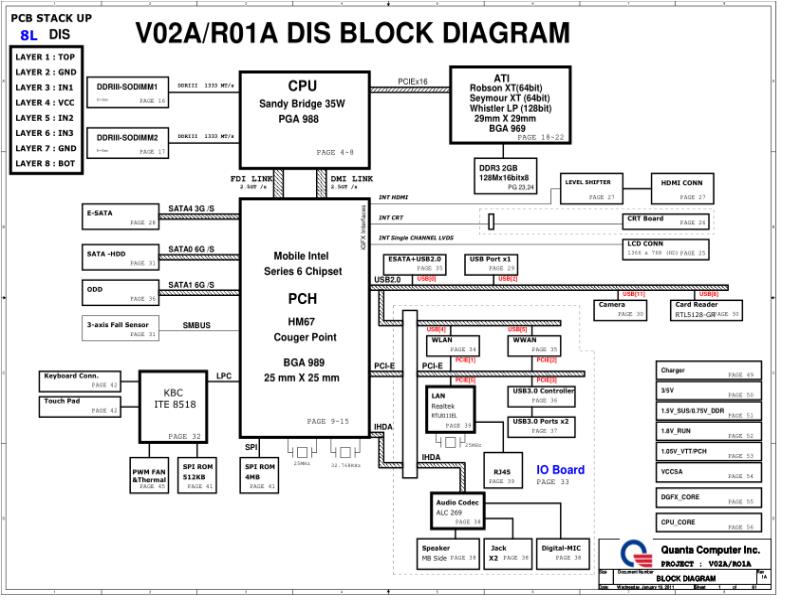 戴尔  Dell DA0V02MB6E0 Inspiron 14R N4110 V02A DIS PB PT HOT KEY IO TP VGA Board电路图