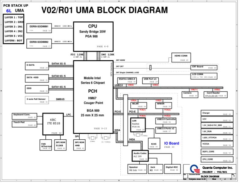 戴尔  Dell DA0V02MB6E0 Inspiron 14R N4110 V02 UMA电路图