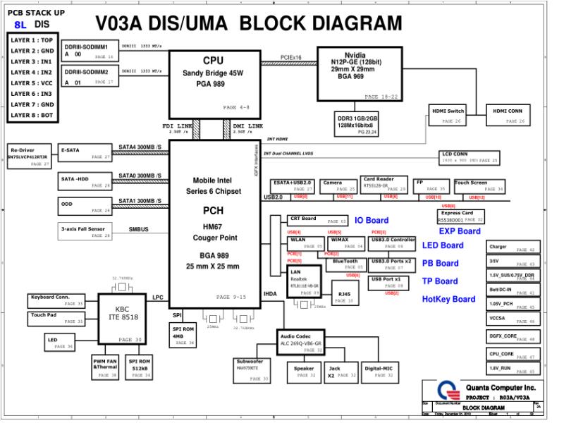 戴尔  Dell DAV03AMB8E0 Inspiron 17R N7110 UMA DIS R03A V03A电路图