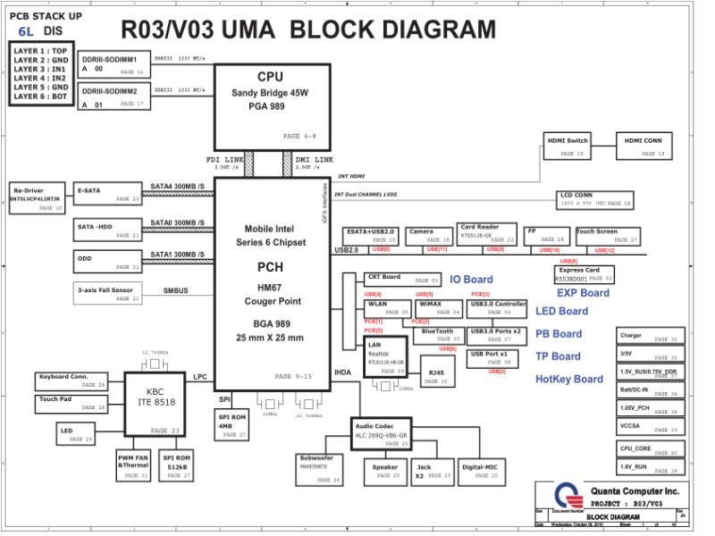 戴尔  Dell DAV03AMB8E0 Inspiron 17R N7110 UMA R03 V03电路图