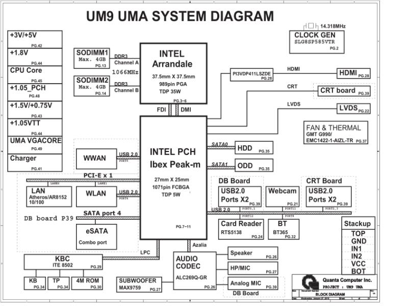 戴尔  Dell Inspiron 17R N7010 UM9 UMA电路图