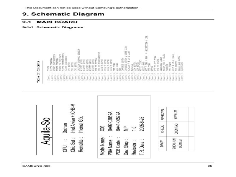 三星  Samsung AQUILA-SOX06电路图