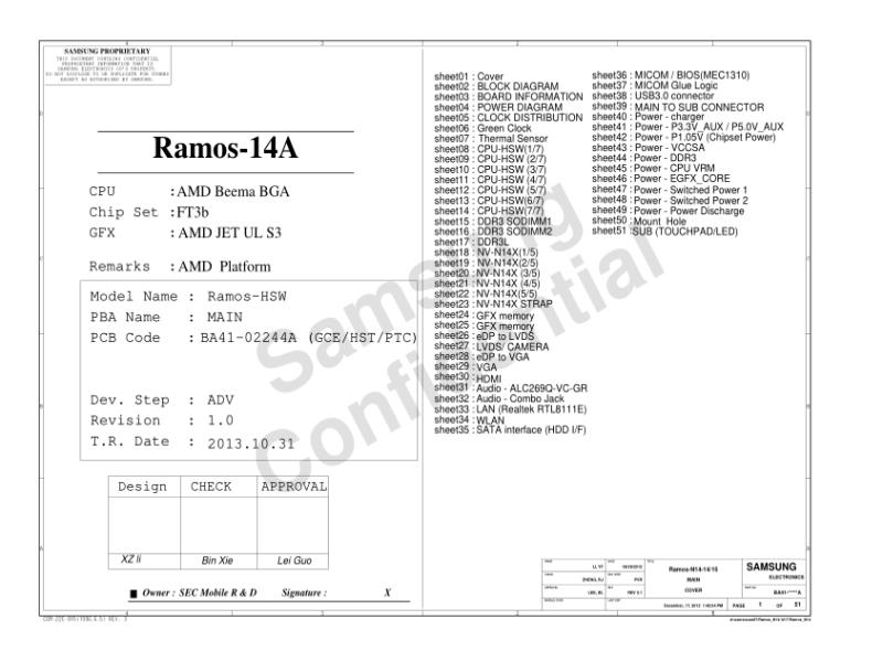 三星  Samsung BA41-02244A RAMOS-14A电路图