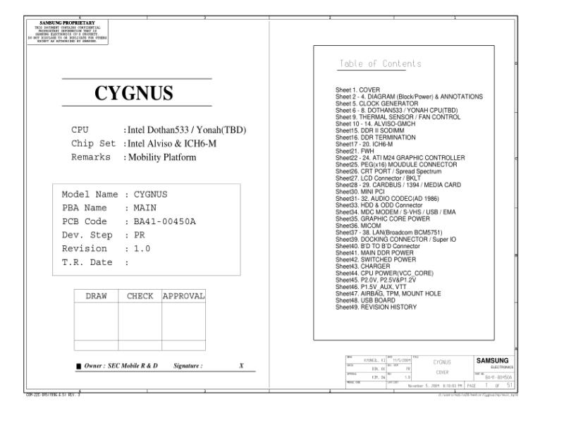 三星  Samsung CYGNUS PR 1110电路图