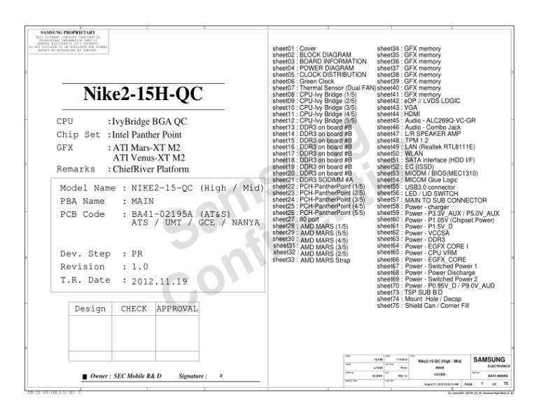 三星  Samsung NIKE2-15 HIGH QC V143 PRSMT电路图