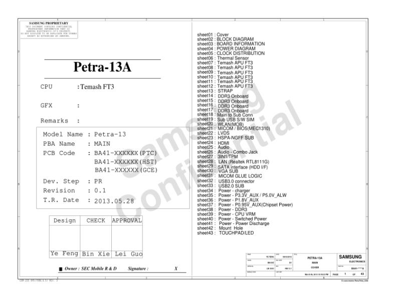 三星  Samsung PETRA 13 PR GB电路图