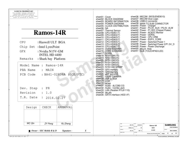 三星  Samsung RAMOS-14R PR 0226电路图