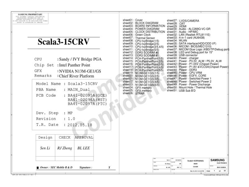 三星  Samsung SCALA3-15R GL 64BIT MP1.0 gerber电路图