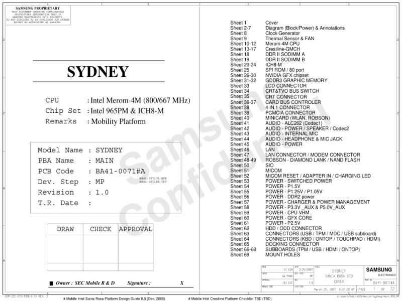 三星  Samsung SYDNEY SR电路图