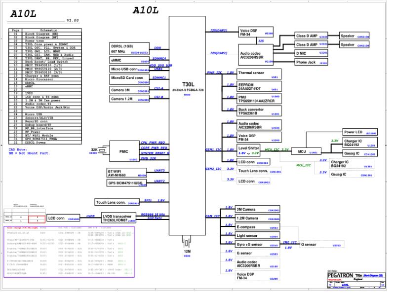 华硕  ASUS A10L PR1 1700 BY PADDY电路图