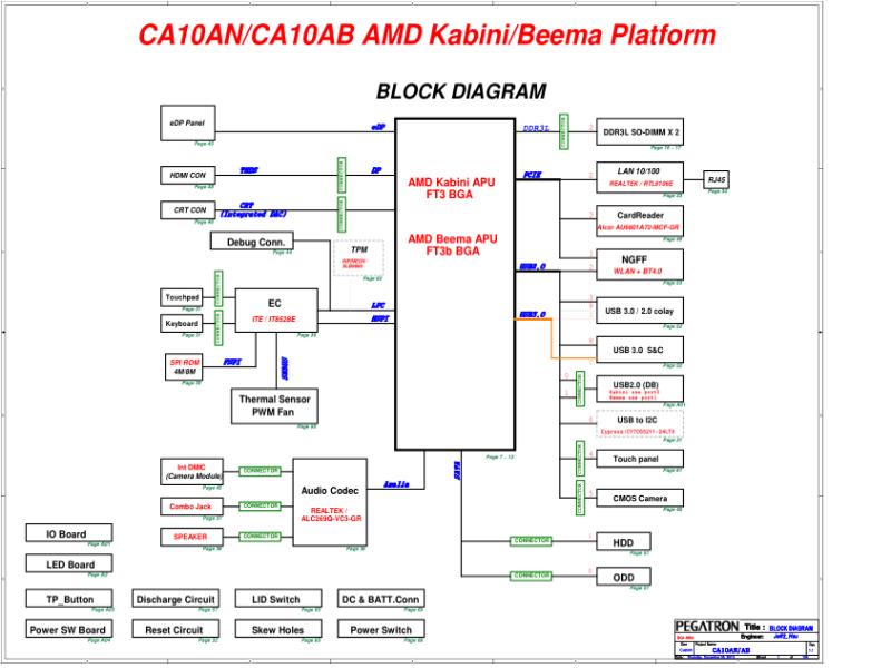 华硕  ASUS CA10AN CA10AB CAABAN R11 1206电路图