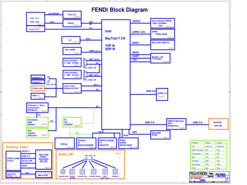 华硕  ASUS FENDI MB SCH BYT 20131231 NEWPM电路图