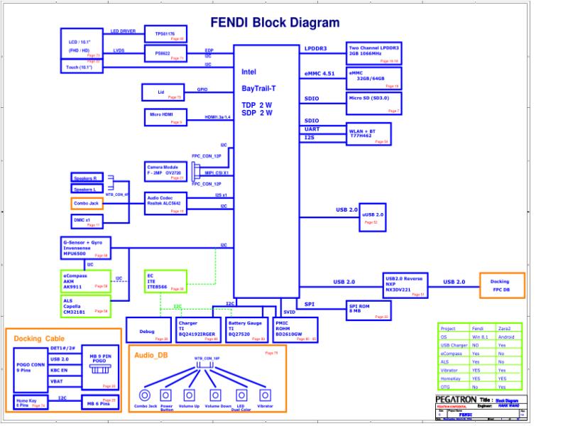 华硕  ASUS FENDI MB SCH BYT R14 20140227 1 SMT 4电路图