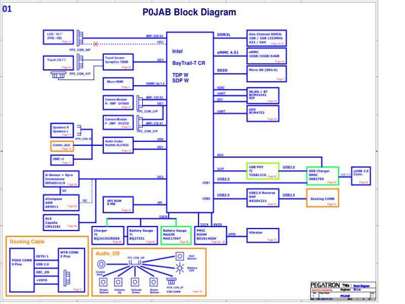 华硕  ASUS P0JAC2 MB SCH 20140314 2 R13 BOM XL0006W0F电路图