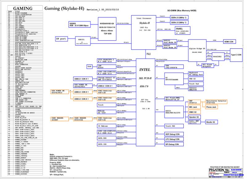 华硕  ASUS P5NCN GAMING2电路图