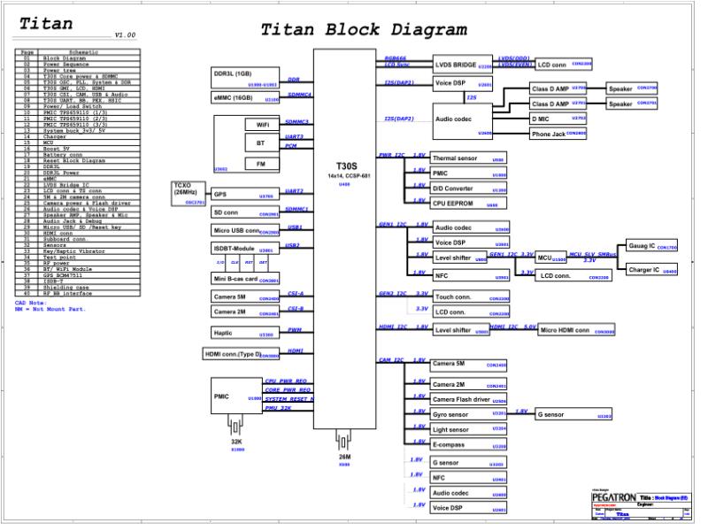 华硕  ASUS PEGATRON TITAN电路图电路图