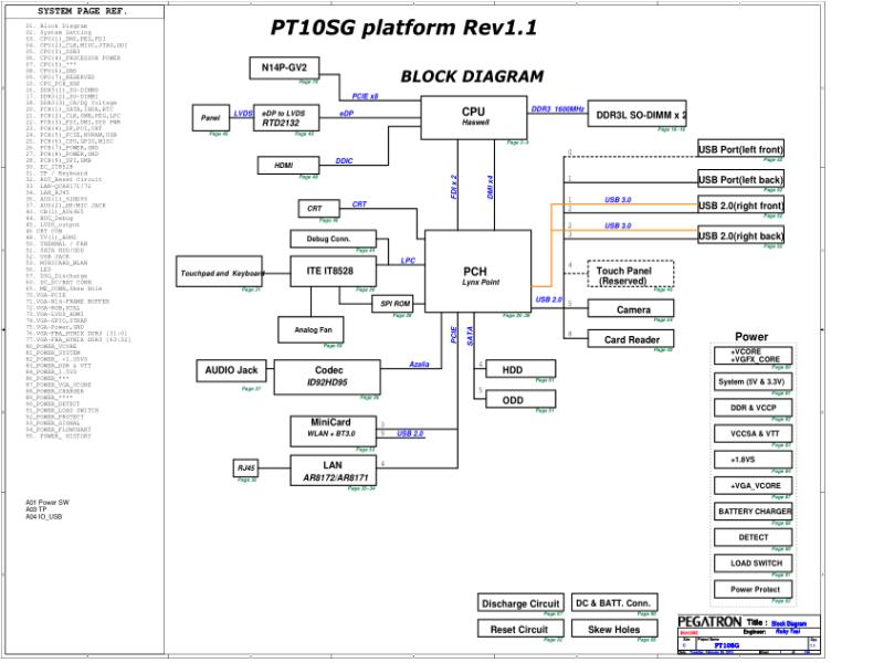 华硕  ASUS PT10SG R11 20130226 FINAL电路图