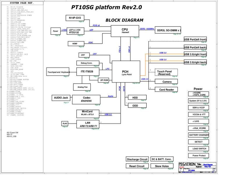 华硕  ASUS PT10SG R20 20130418 FINAL电路图