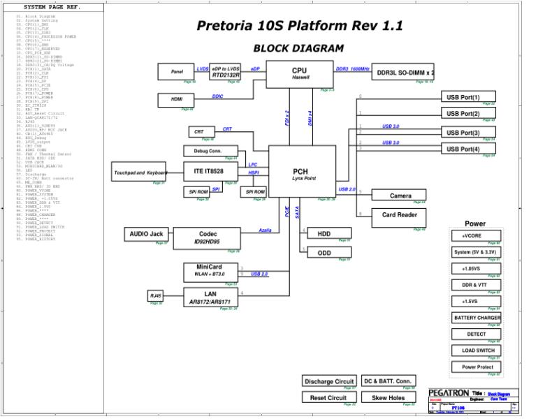 华硕  ASUS PT10S R11 20130226 FINAL电路图