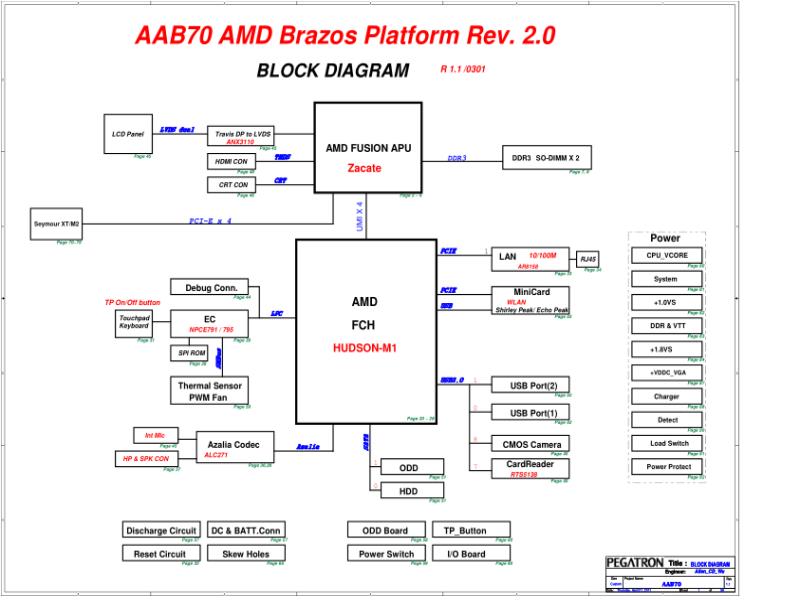 华硕  ASUS AAB70 Acer Aspire 7250 电路图纸 FCH电路图