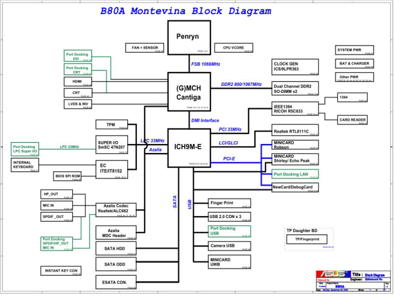 华硕  ASUS B80A 电路图纸 ICH9电路图