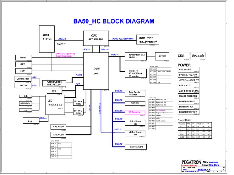 华硕  ASUS BA50 电路图纸 HM77电路图