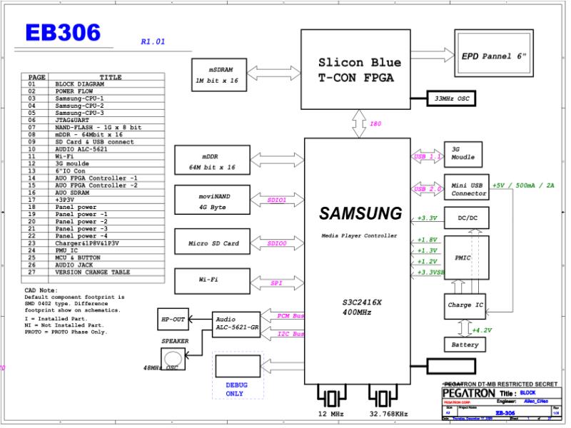 华硕  ASUS EB306 电路图纸电路图