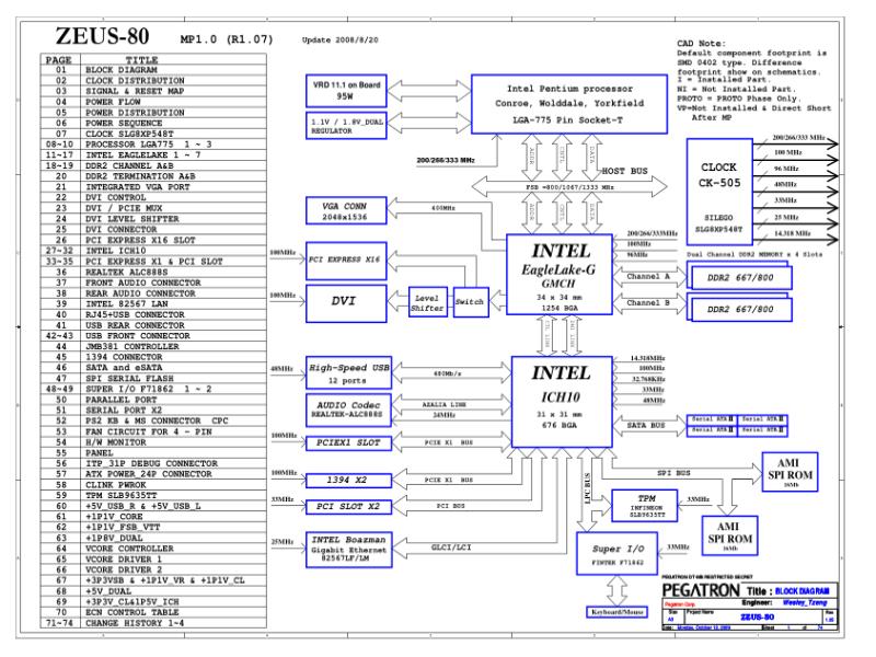 华硕  ASUS IPMEL-Q5电路图纸电路图