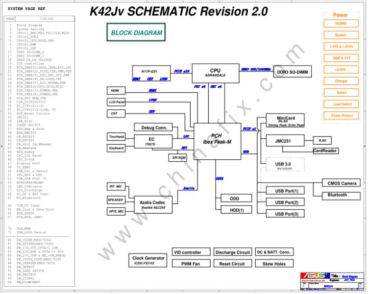 华硕  ASUS Intel K42JV HM55电路图