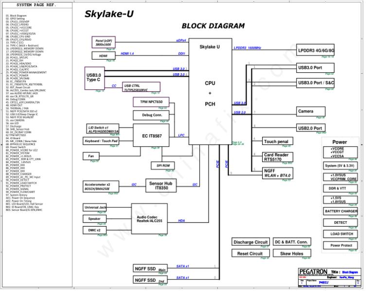 华硕  ASUS Intel P4HCJ 6代单CPU Skylake-ULT电路图